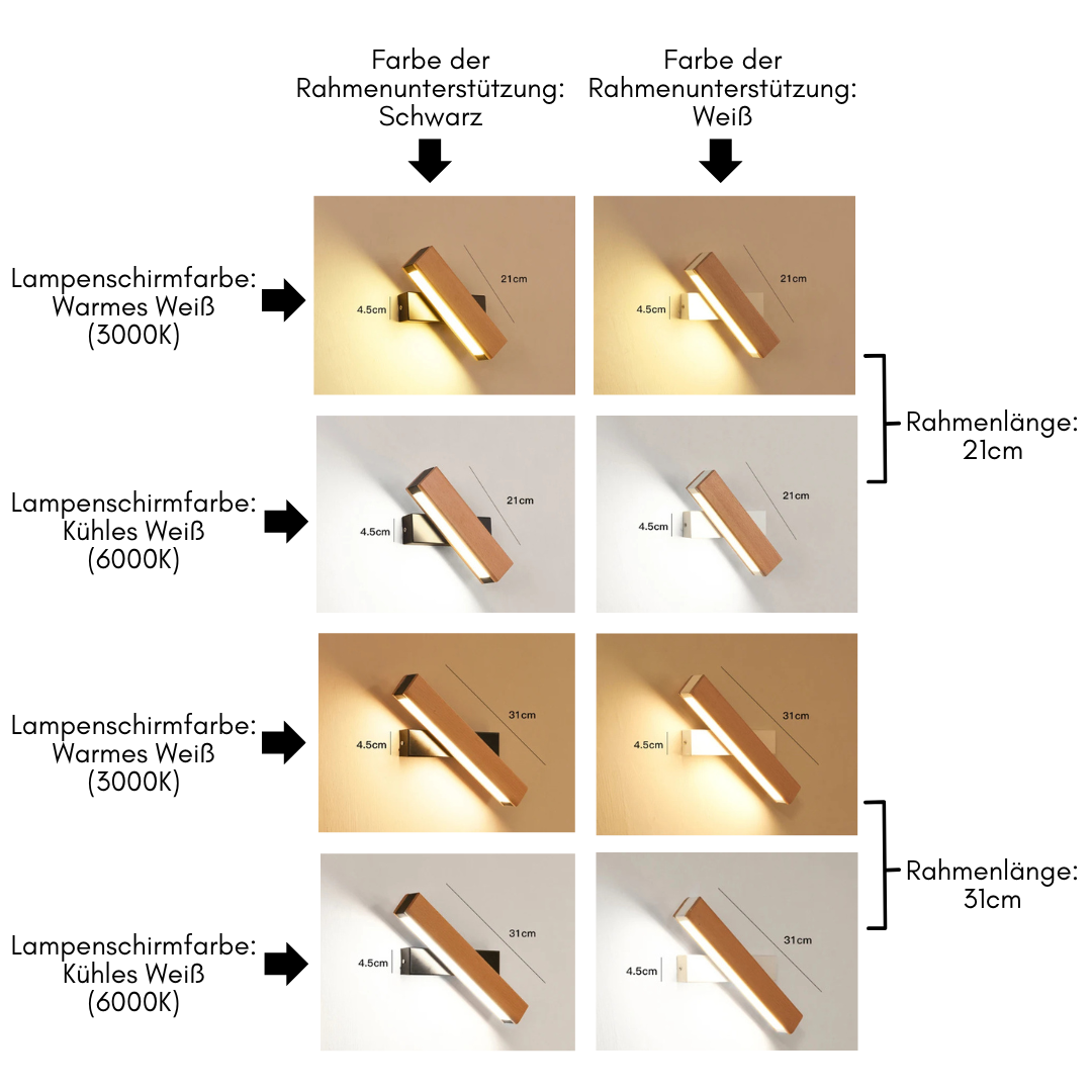 LichtPivot Wandleuchte