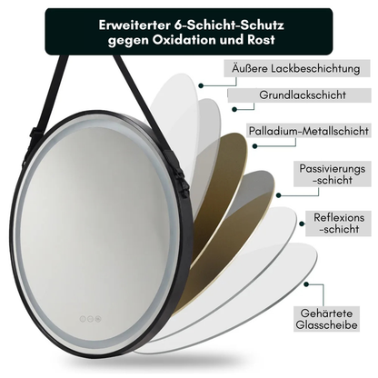 LumiGlide Aura Spiegel